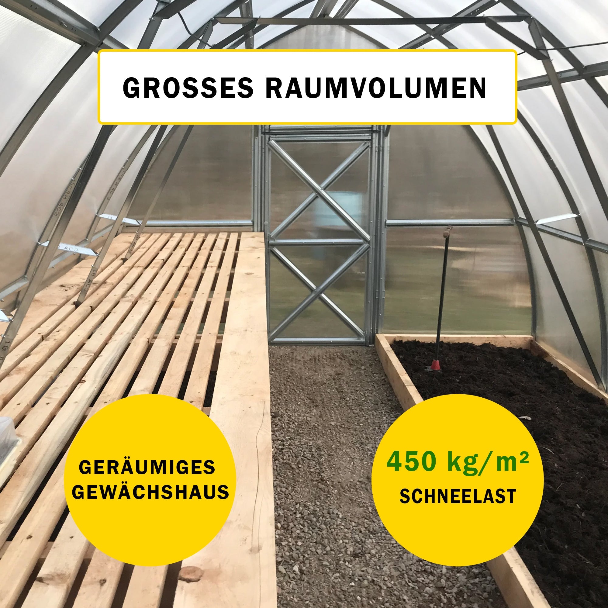 Gewächshäuser Hornbach