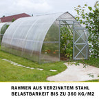 Gewächshäuschen Baumarkt