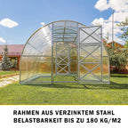 Gewächshäuser 2x4